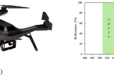 Development of a radiometric calibration method for multispectral images of croplands obtained with a remote-controlled aerial system