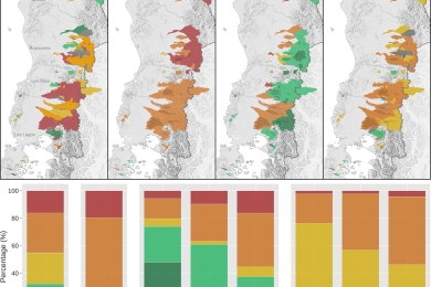 Landscape dependency of land-based salmon farming under climate change