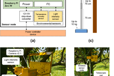 Automated Imaging System for Insect Pest Monitoring