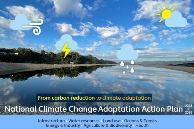 Taiwan National Climate Change Adaptation Action Plan to Promote Environmental Sustainability across Discplines (In Chinese)