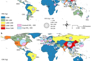 Mitigation potential of global ammonia emissions and related health impacts in the trade network