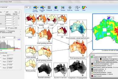 Multi-Criteria Analysis Shell for Spatial Decision Support (MCAS-S)