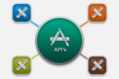 Web APIs of Agriculture and Food in Western Australia