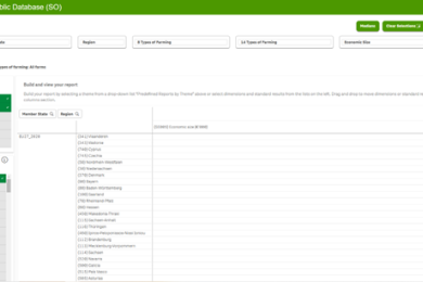 EU - Farm Sustainability Data Network (FSDN)