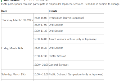 International Symposium on Agricultural Meteorology 2025 (ISAM2025)