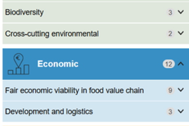 EU Food System Monitoring Dashboard