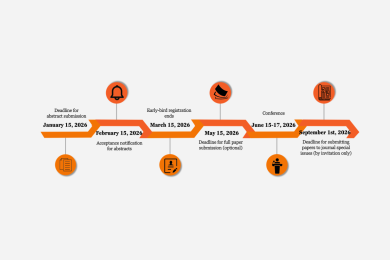 2026 International Conference on Resource Sustainability (icRS 2026)