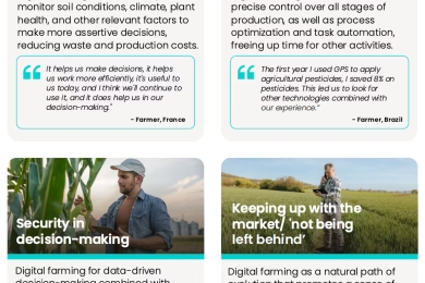 How AI is enabling agricultural intelligence and revolutionizing farming