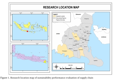 Sustainability performance evaluation of tropical fruit supply chain in Indonesia using the best-worst method