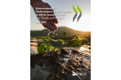Environmental Performance of Agriculture in OECD Countries 2026